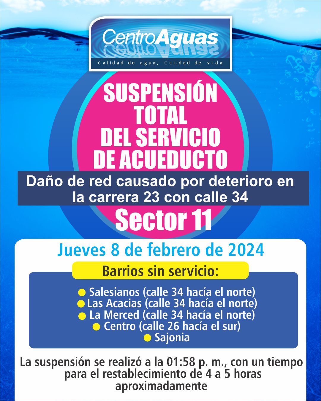 Diseño de suspensión del servicio de acueducto