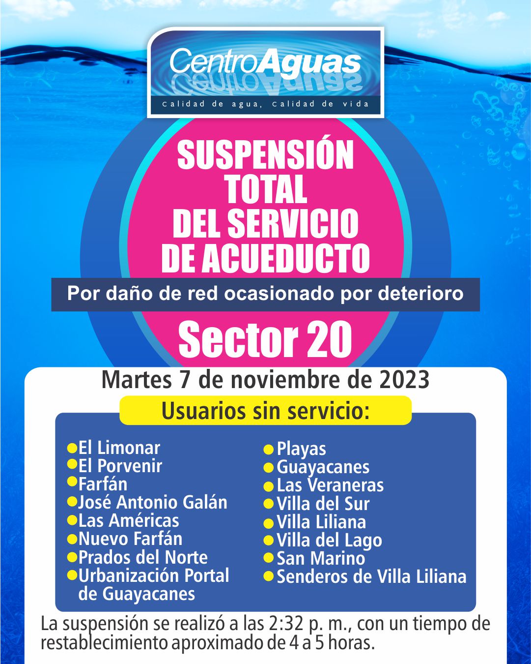 Suspensión total del servicio de acueducto del sector 20
