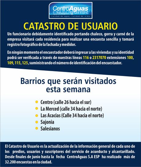 Diseño con las direcciones de  los sectores donde se realizará la encuesta 